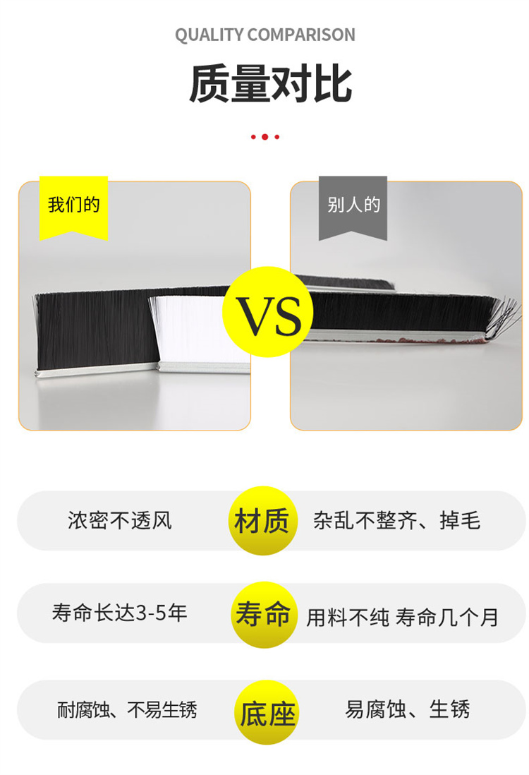 機(jī)柜密封毛刷詳情圖04