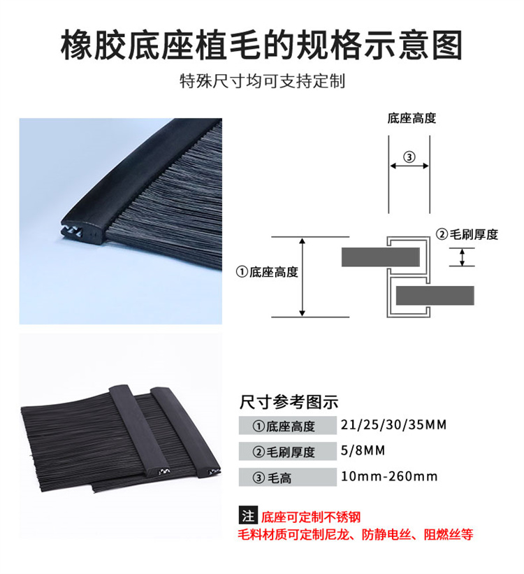 機(jī)柜密封毛刷詳情圖13