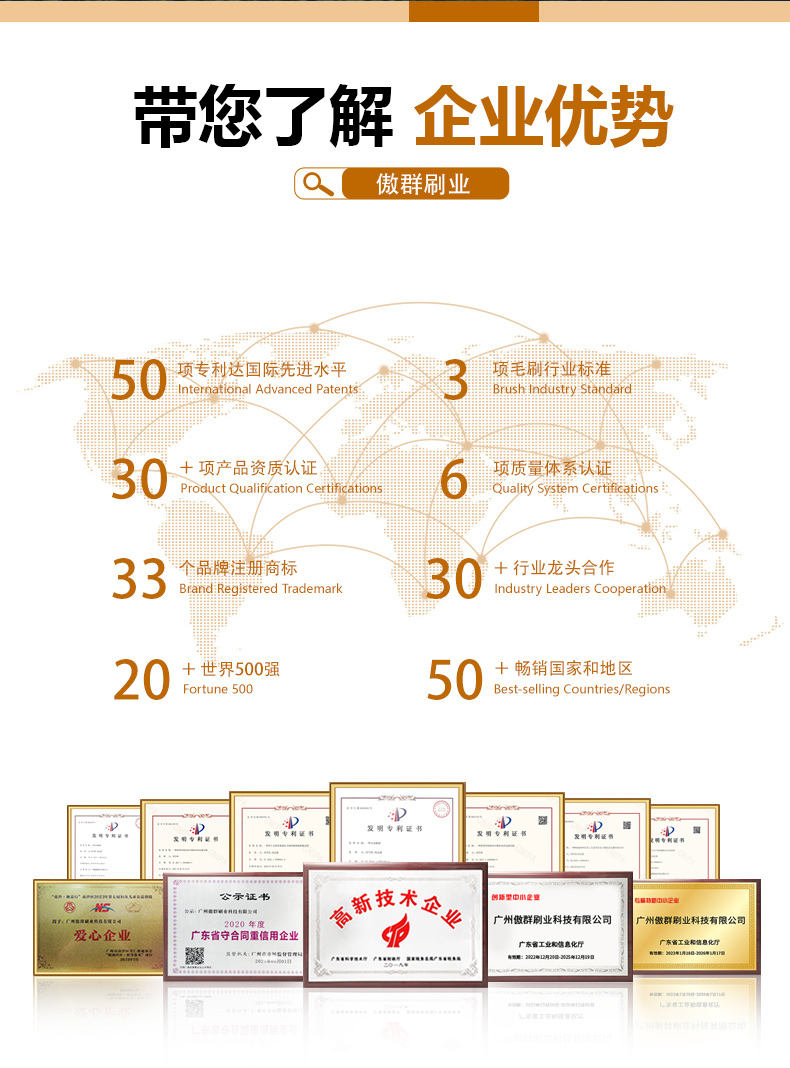 咖啡機(jī)清潔刷03